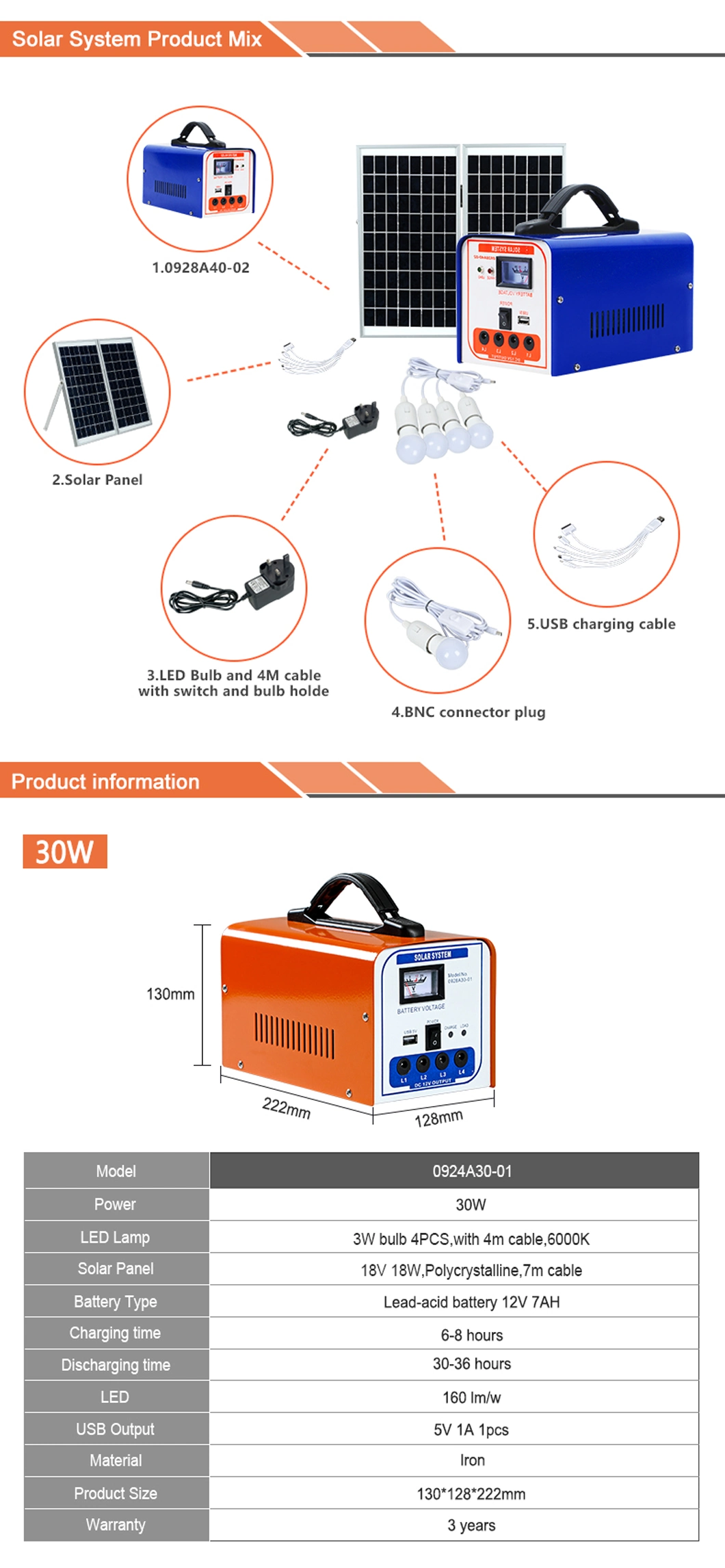 Alltop Hot Selling Solar Panel Complete Set Home Solar System Energy Storage Power Solar Inverters Solar Energy System Solar Panel System for Home