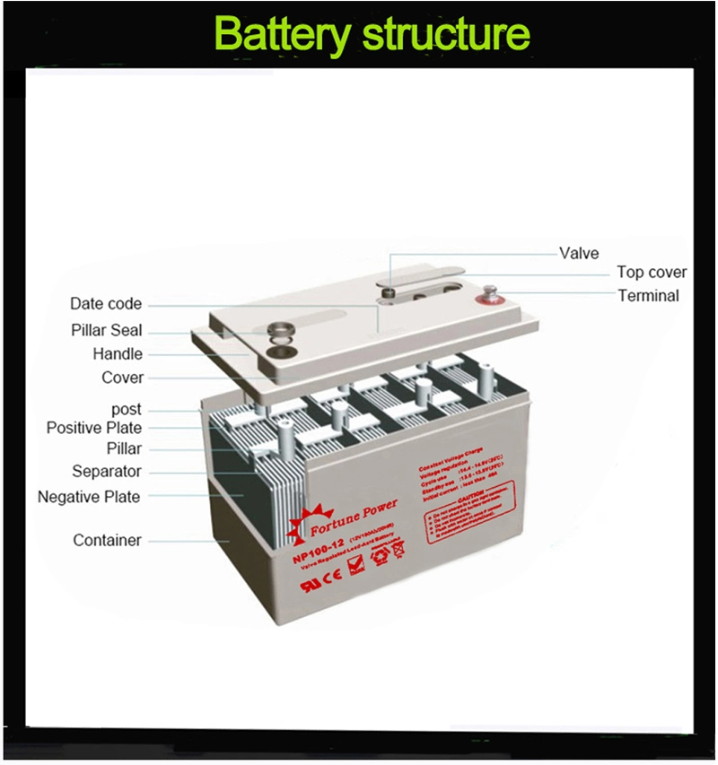 Maintenance Free AGM Gel Battery 12V150ah for UPS Solar Power System