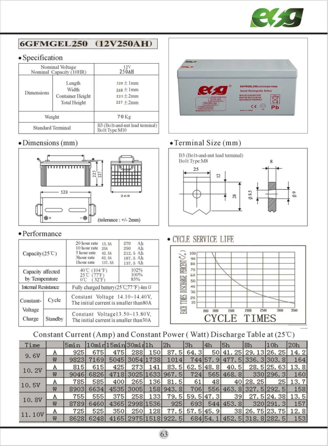 Esg 12V 200 Deep Cycle Gel Rechargeable Storage Battery for Solar Panel/Inverter/Power-Tool/UPS/Electric-Scooter