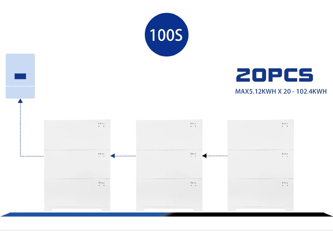 Stackable Power Brick Energy Storage System Energy Storage Battery Pack 51.2V Lithium Ion Battery